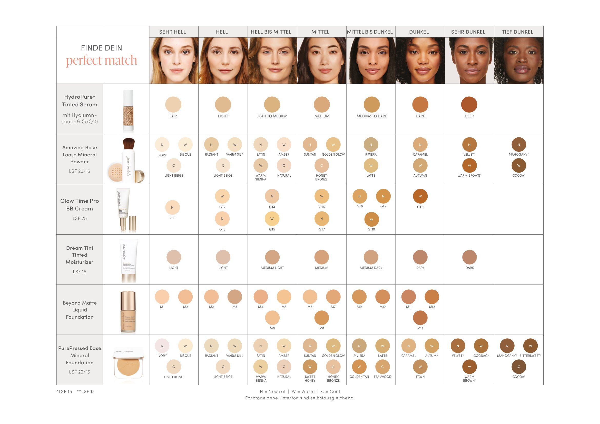 Glow Time Pro BB Cream – Bild 2
